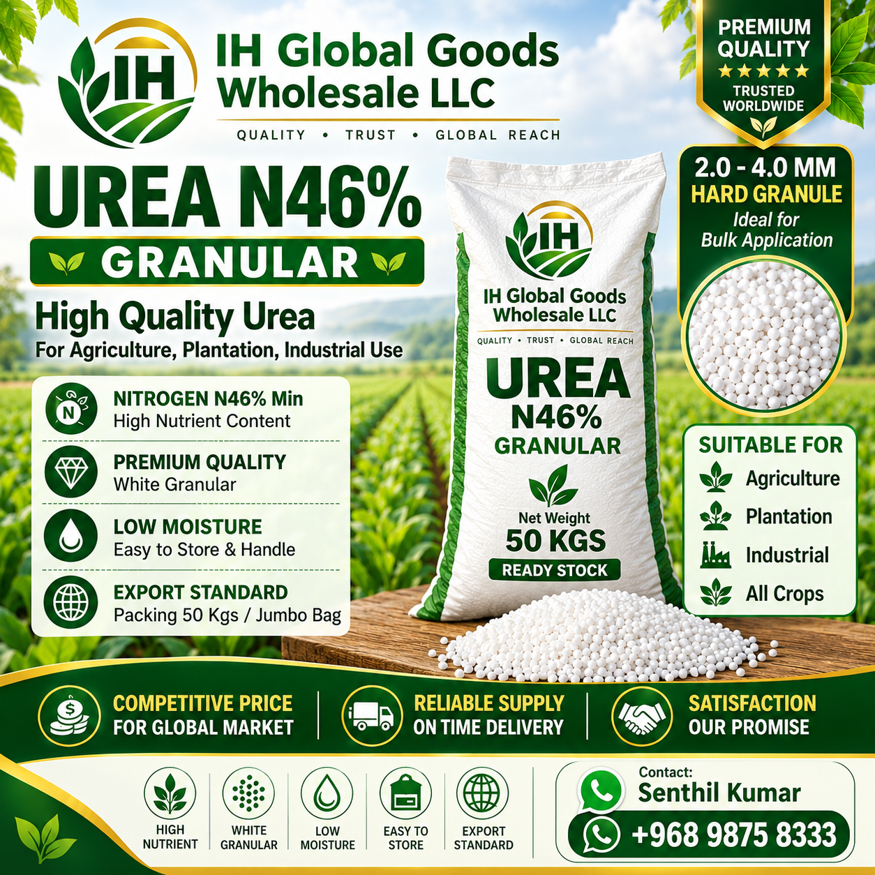 Granular Urea N46%